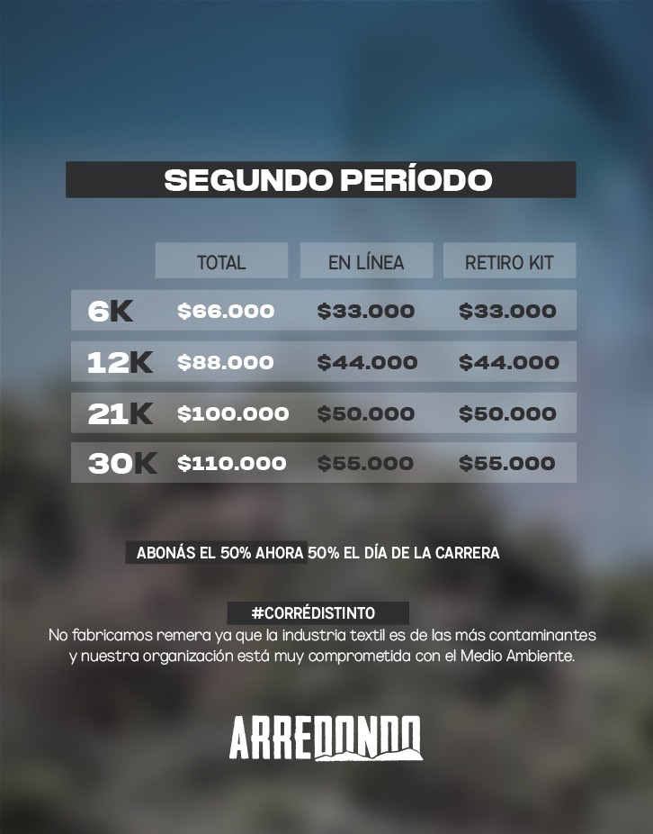 Precios Arredondo 2025