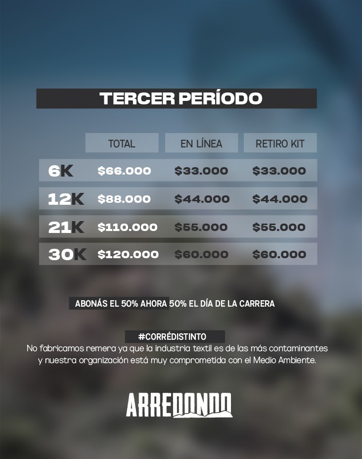 Precios Arredondo 2025