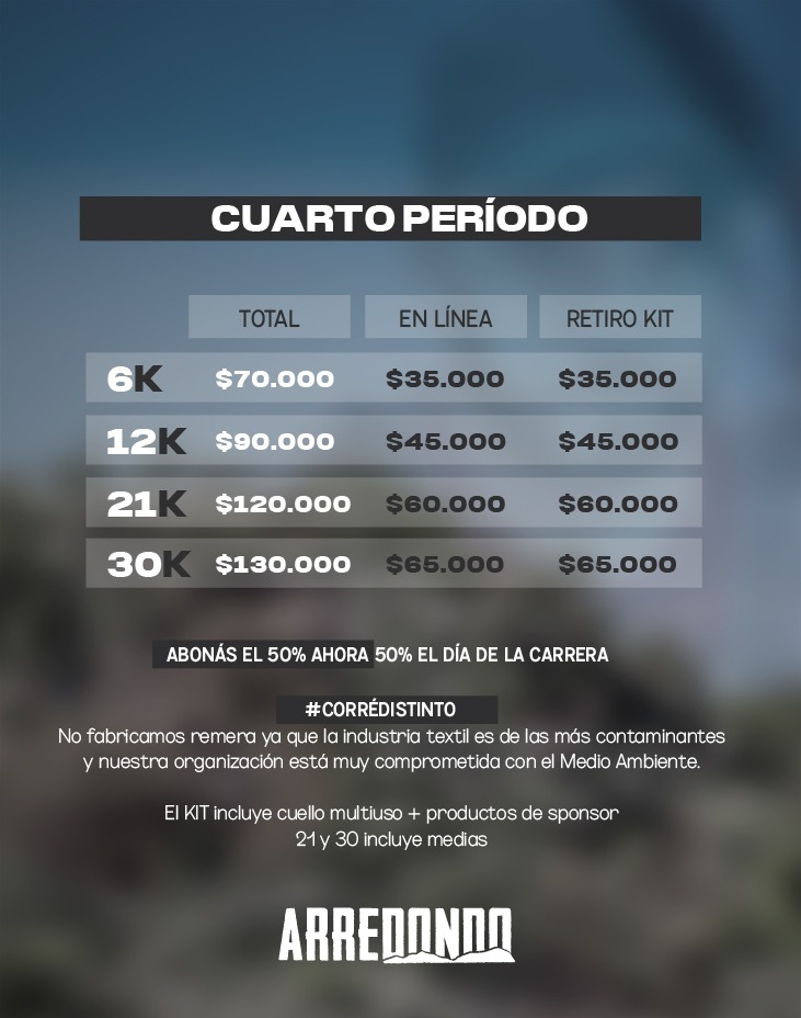 Precios Arredondo 2025