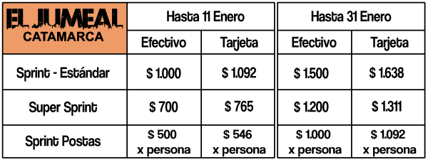 Costos Jumeal 2019